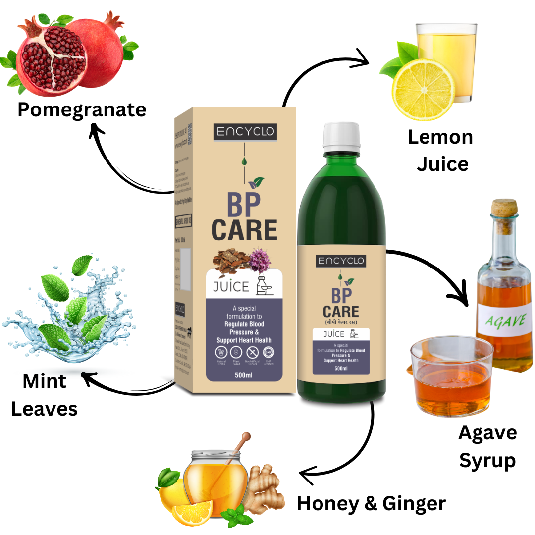 Encyclo BP Care Juice - 500ml