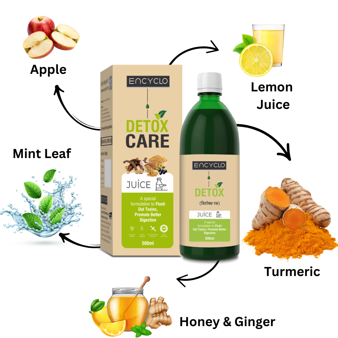 Encyclo Detox Care Juice - 500ml