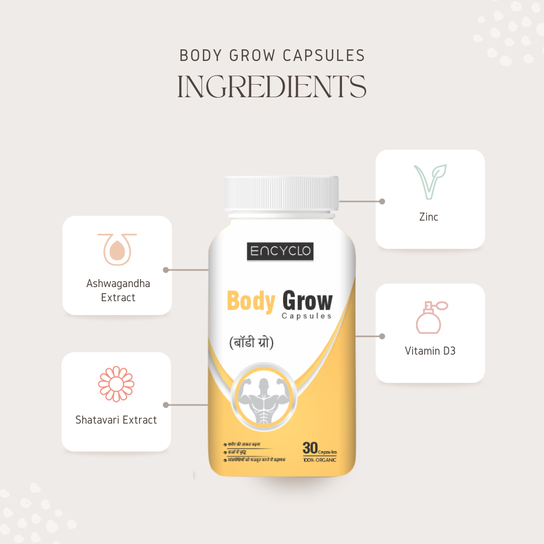 Encyclo Body Grow Capsules