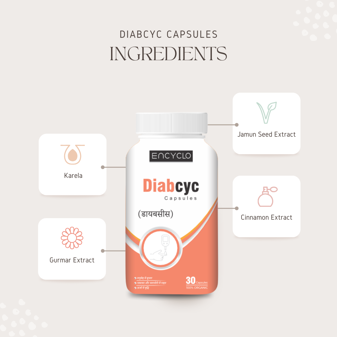 Encyclo Diabcyc Capsules