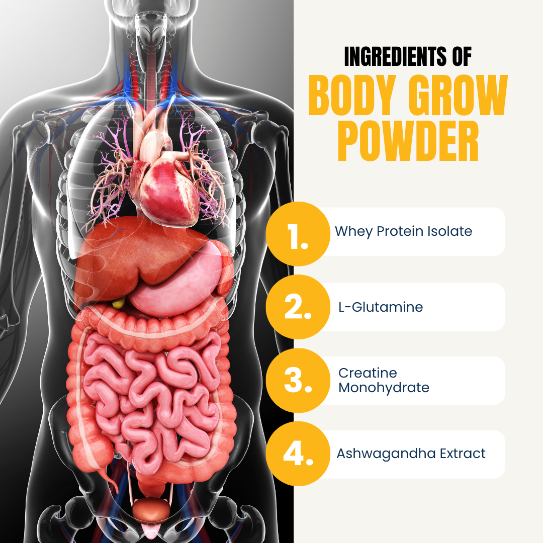 Encyclo Body Grow Powder