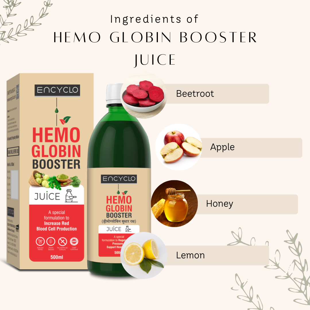 Encyclo Hemoglobin Booster Juice- 500mL