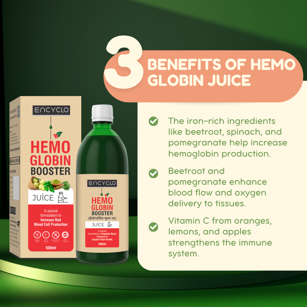 Encyclo Hemoglobin Booster Juice- 500mL