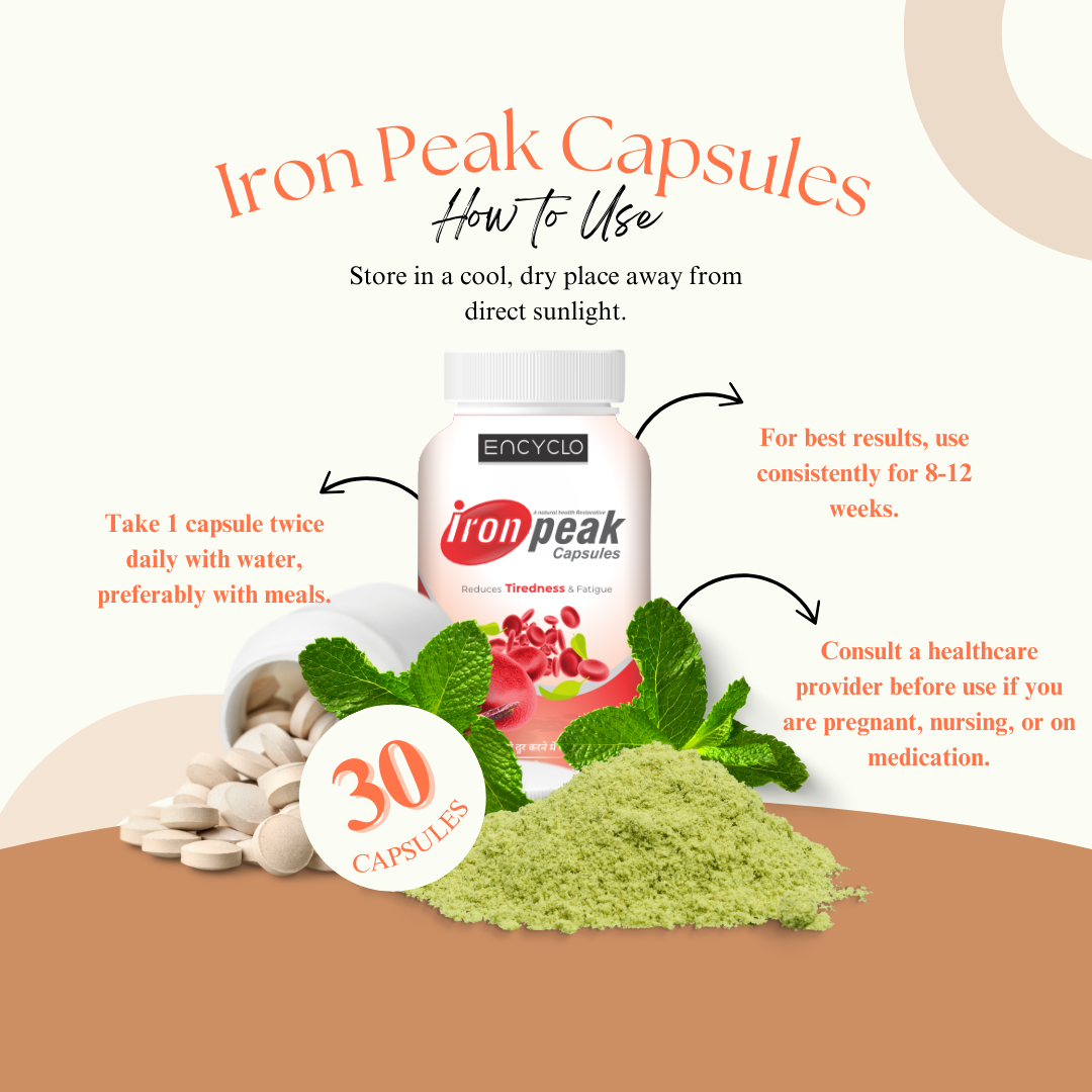 Encyclo Iron Peak Capsules