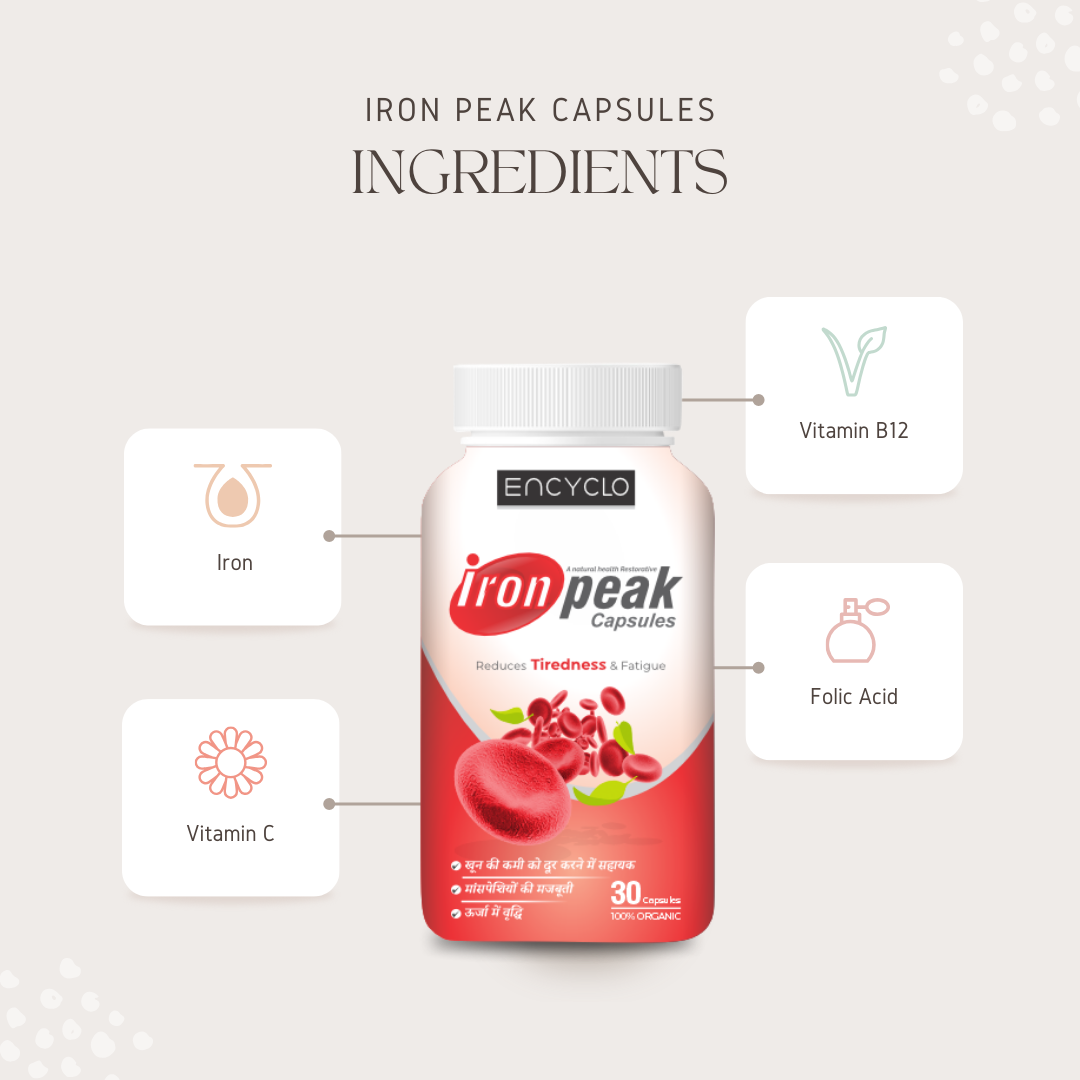Encyclo Iron Peak Capsules