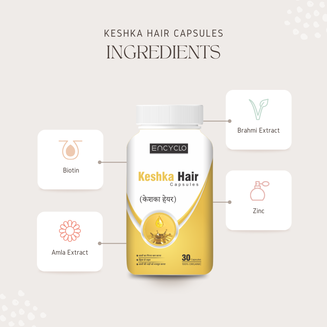 Encyclo Keshka Hair Capsules