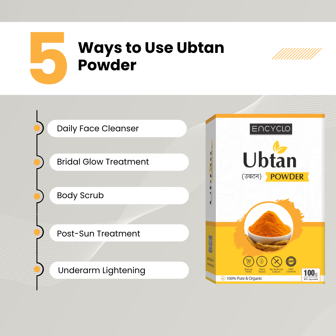 Encyclo Ubtan Powder