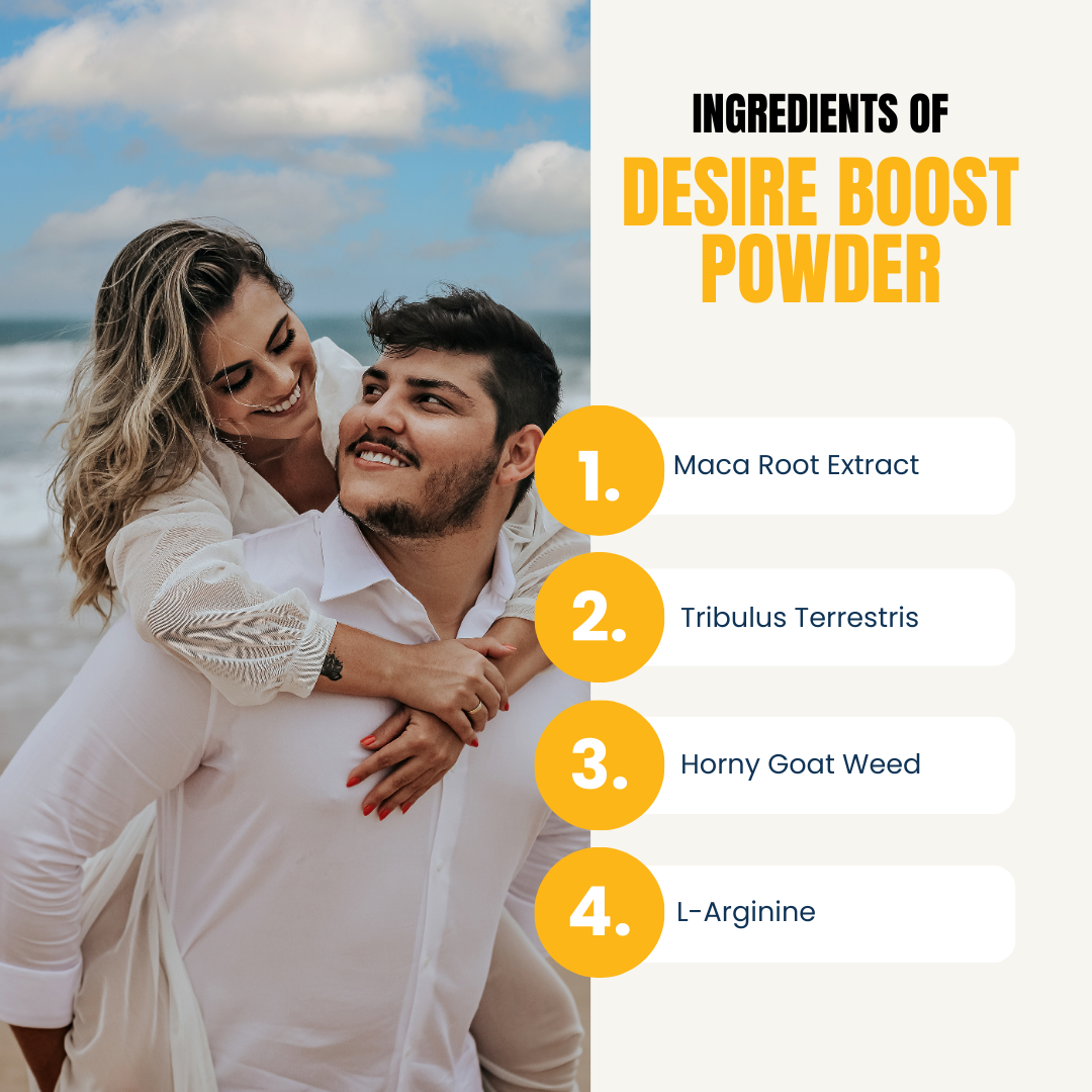 Encyclo Desire Boost Powder