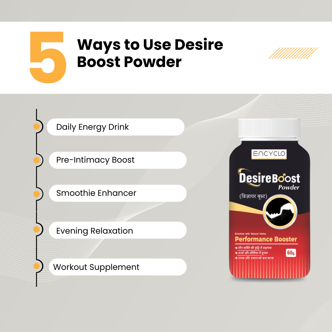 Encyclo Desire Boost Powder
