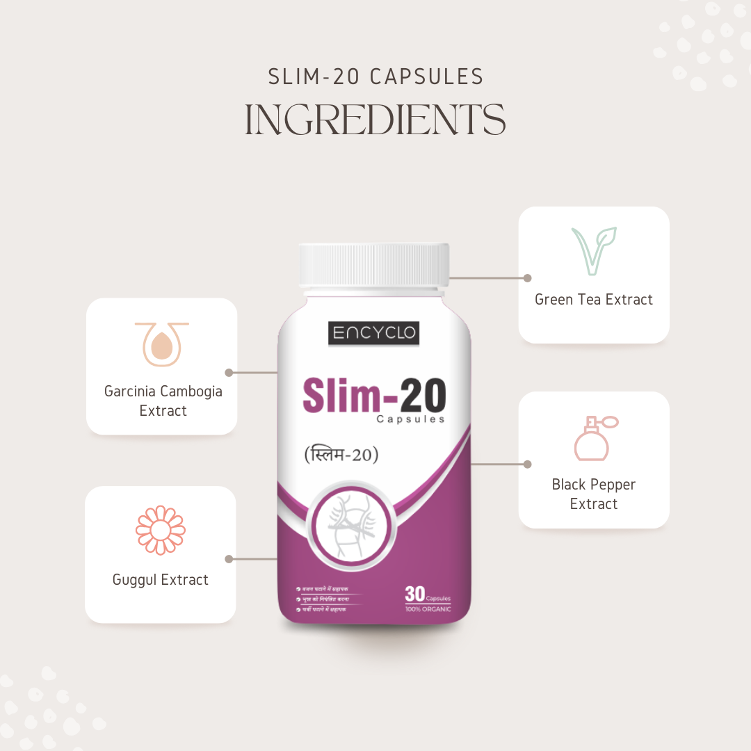 Encyclo Slim-20 Capsules