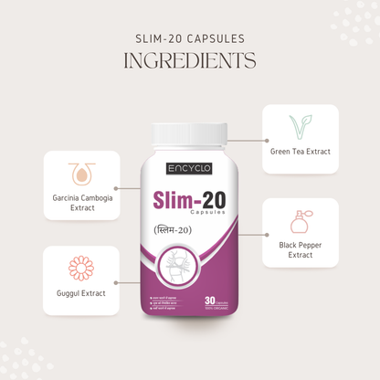 Encyclo Slim-20 Capsules