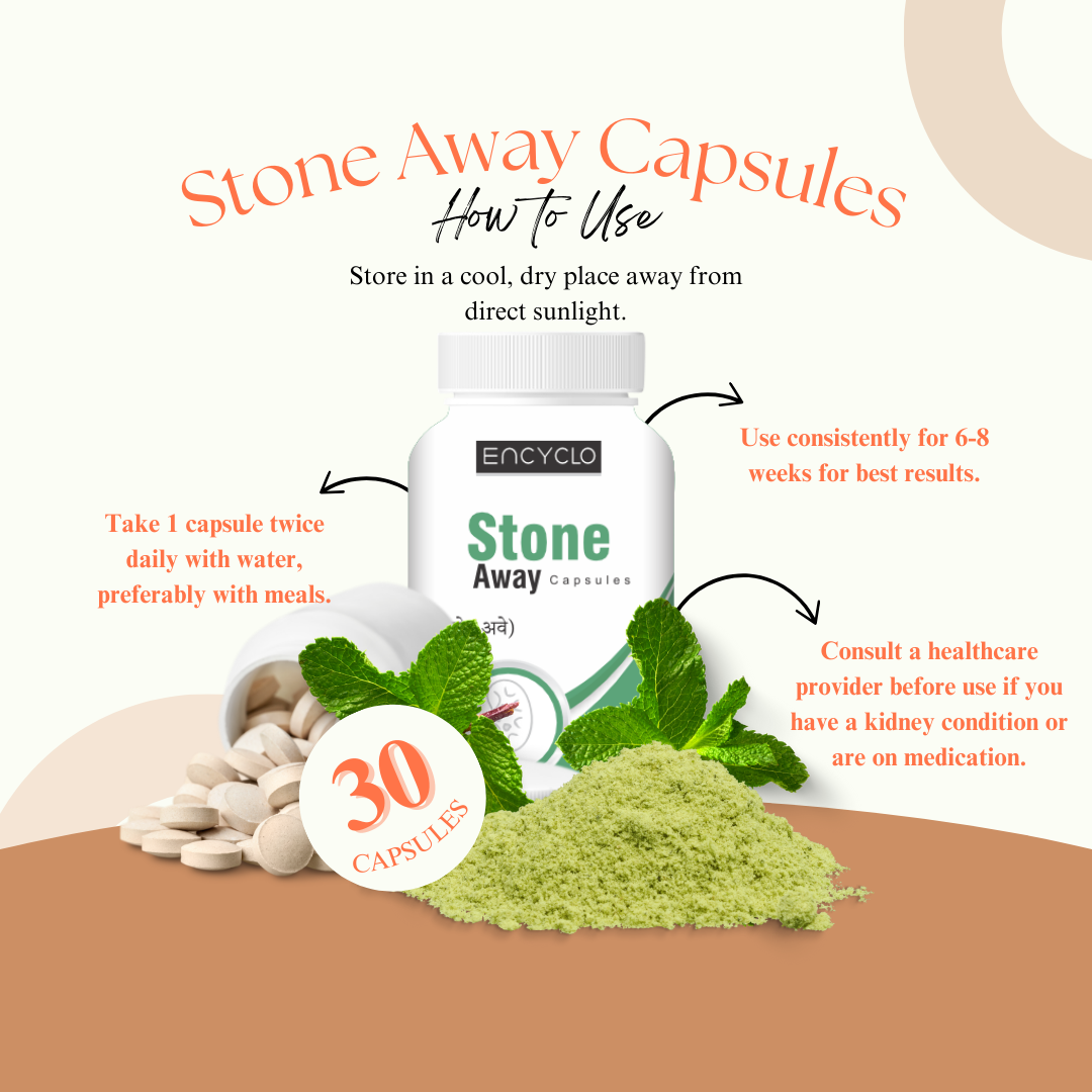 Encyclo Stone Away Capsules