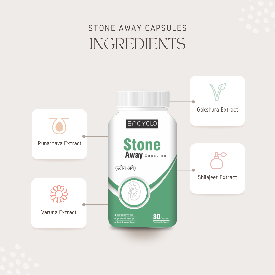 Encyclo Stone Away Capsules