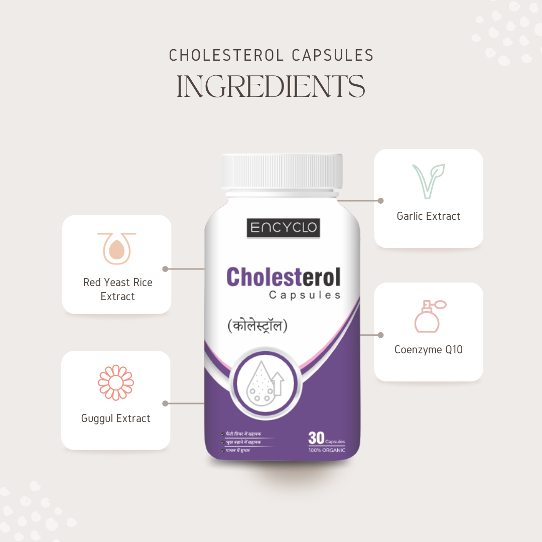 Encyclo Cholesterol Care Capsules