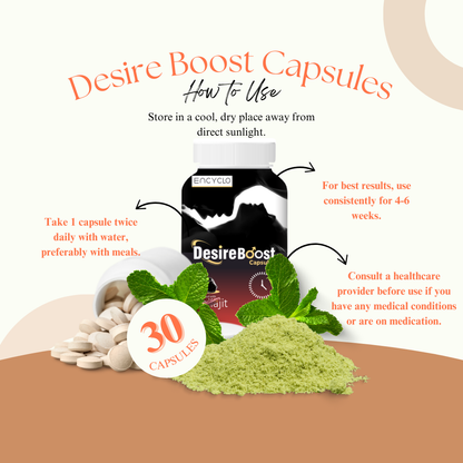 Encyclo Desireboost Capsules