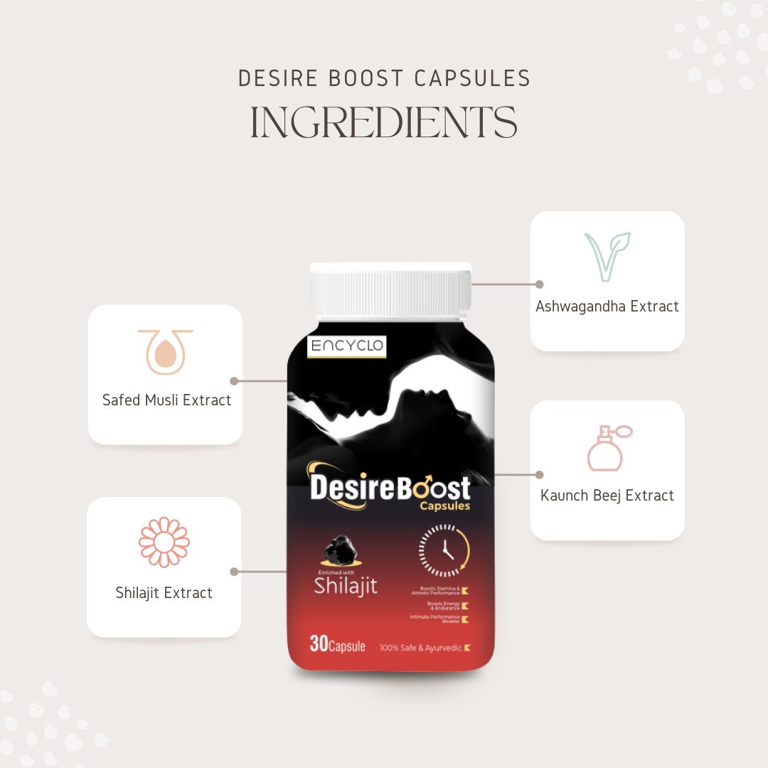 Encyclo Desireboost Capsules