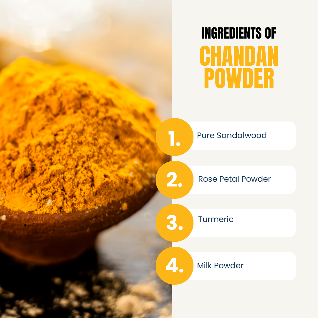 Encyclo Chandan Powder