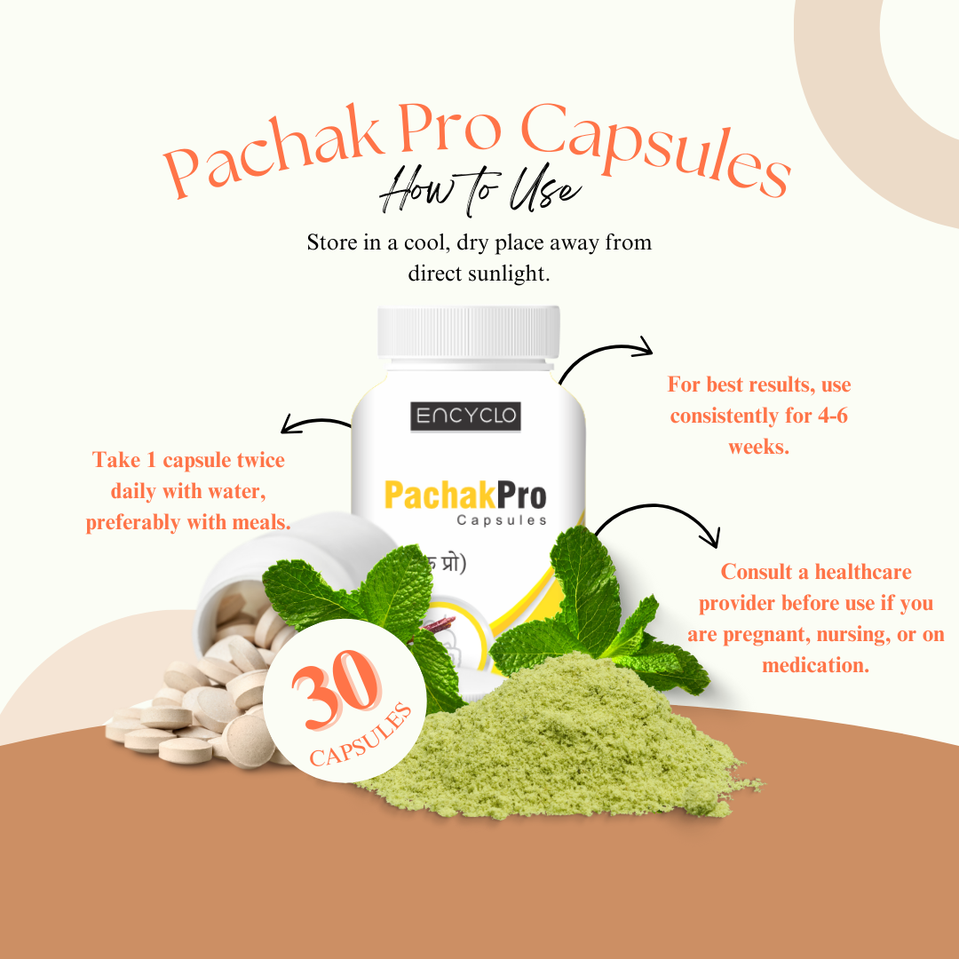 Encyclo Pachak Pro Capsules
