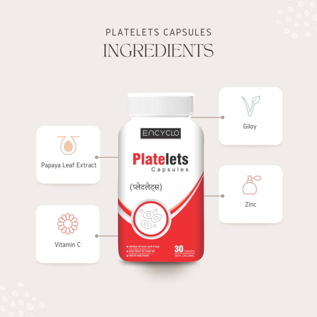 Encyclo Platelets Capsules