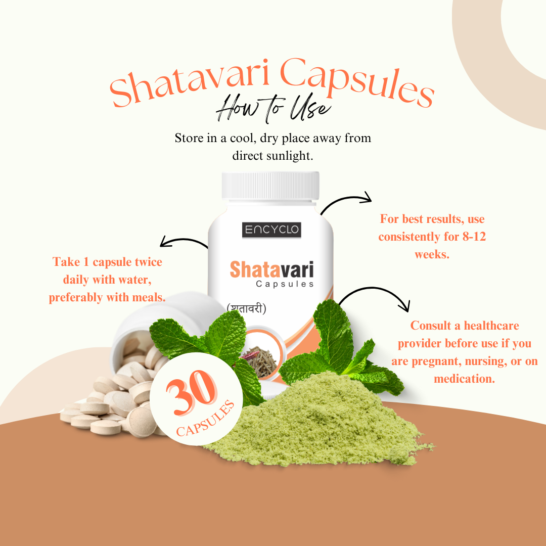 Encyclo Shatavari Capsules