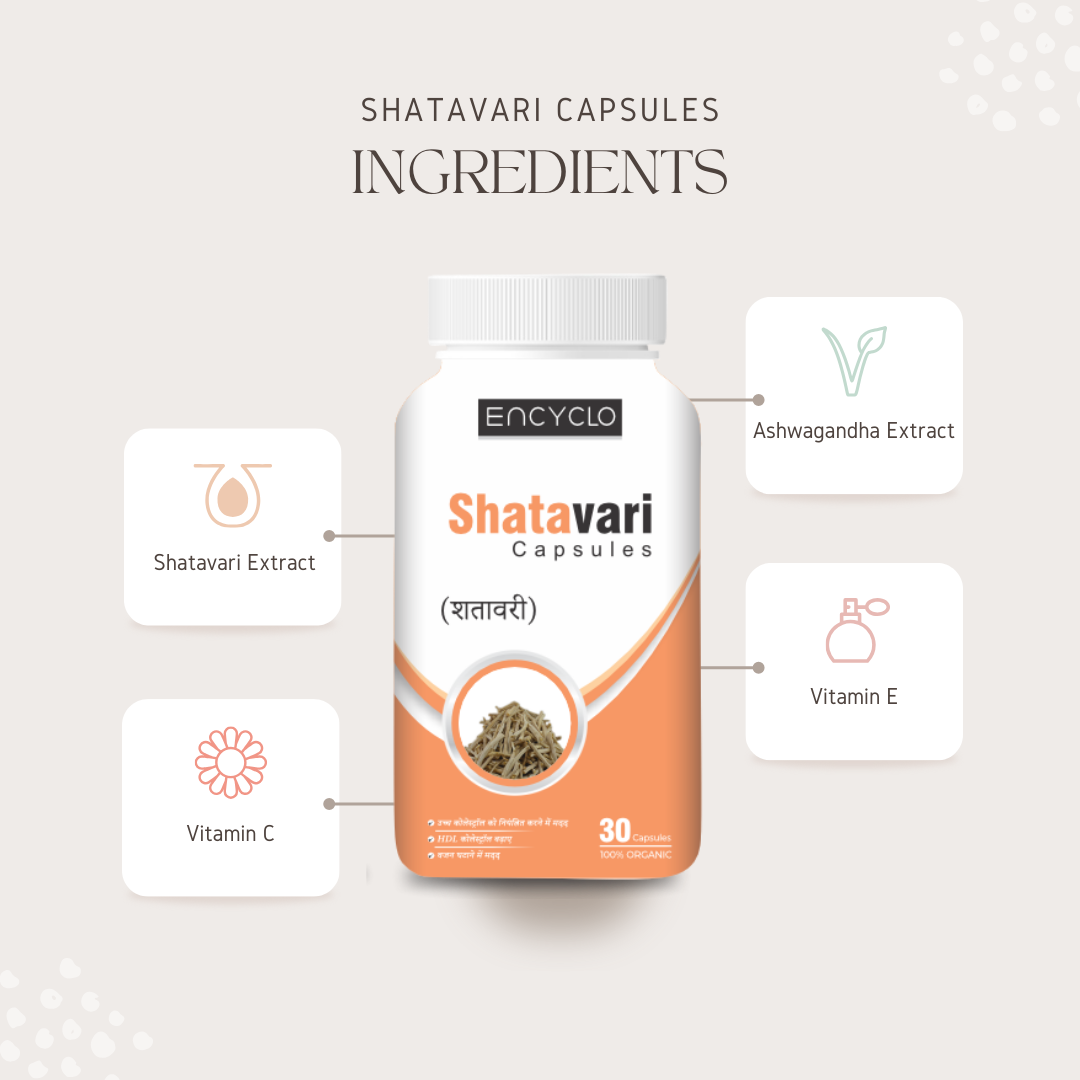 Encyclo Shatavari Capsules
