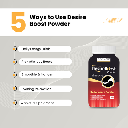 Encyclo Desire Boost Powder